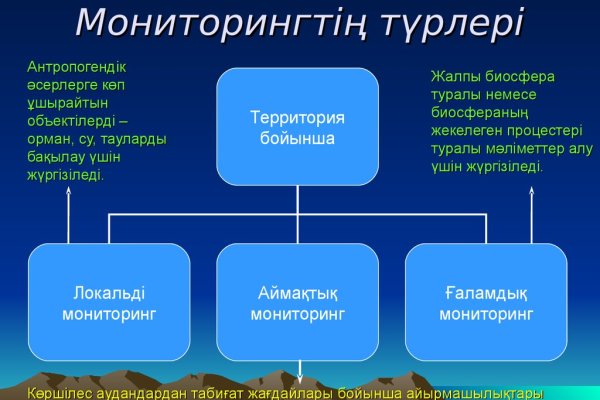 Ссылка кракен kr2web in